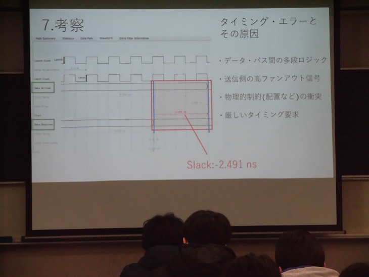 発表１（回路系）